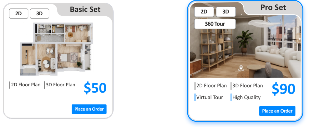 3d virtual tour II Marketing – New Feature Updates
